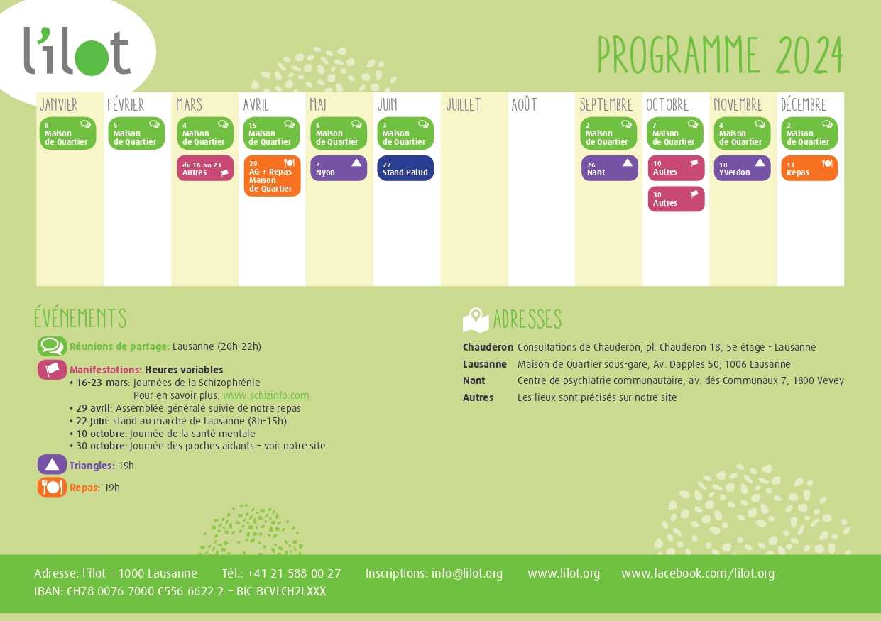 Programme 2025 de l’îlot