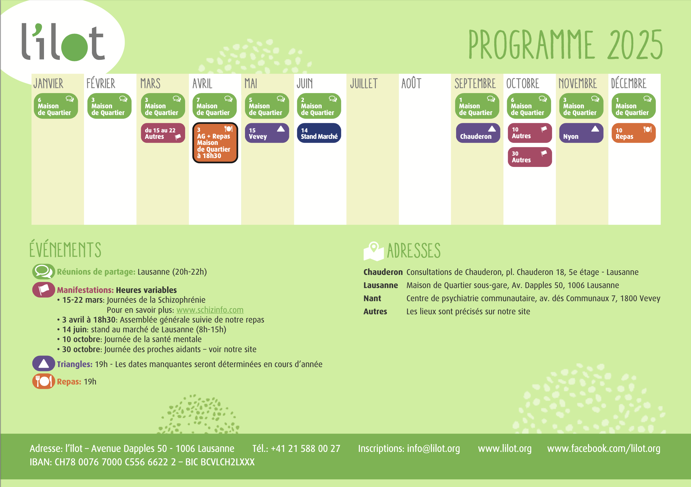Programme 2025 l'îlot